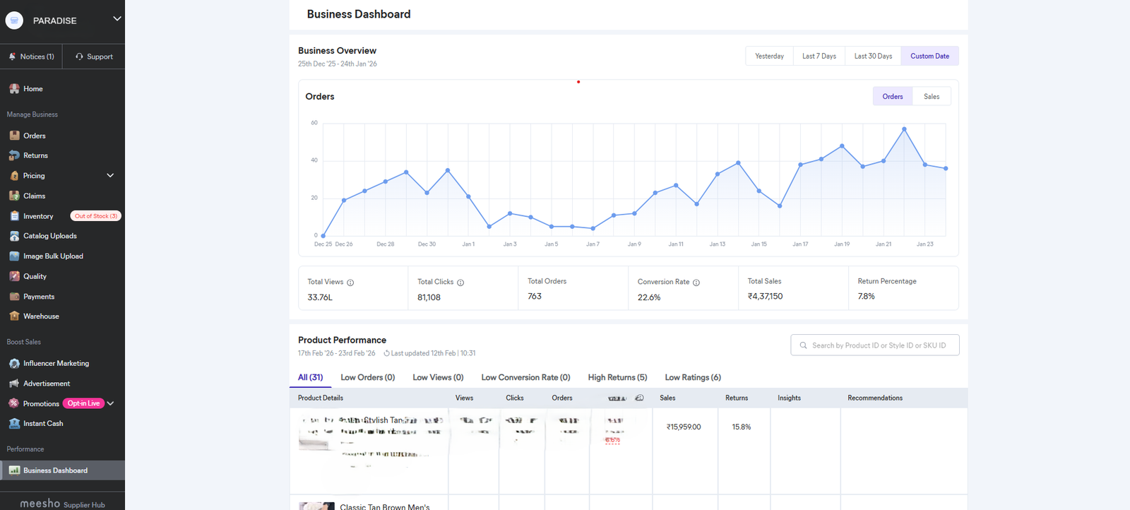 Client Sale Dashboard 3