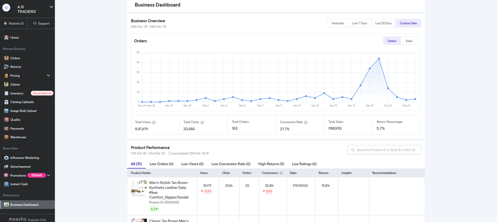 Client Sale Dashboard 5