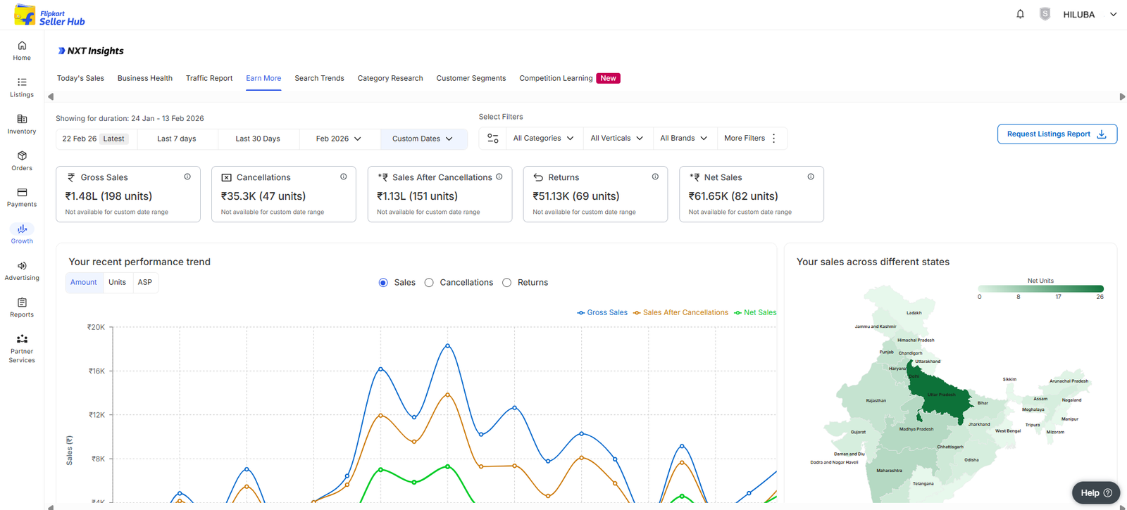 Client Sale Dashboard 6